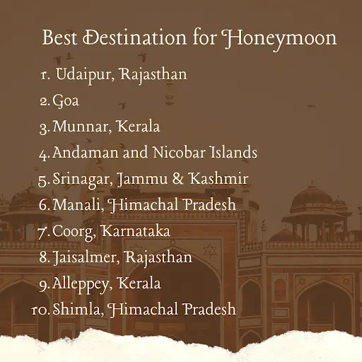 A collage of 10 romantic honeymoon destinations in India, showcasing diverse landscapes from serene lakes to lush mountains and vibrant beaches.